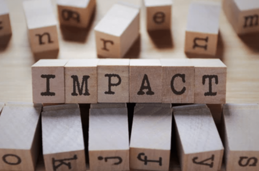 Measuring the impact